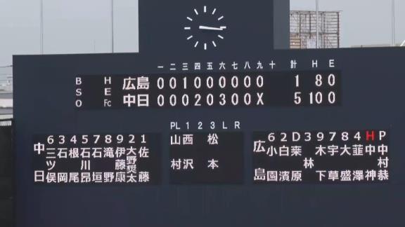 6月12日(金)　ファーム練習試合「中日vs.広島」【試合結果、打席結果】　若竜躍動！投打かみ合い快勝！