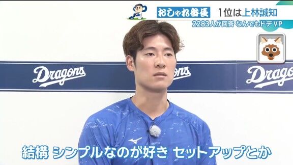 中日・上林誠知、ファッションへの意識を明かす