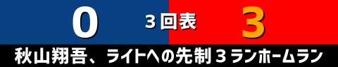 9月6日(火)　セ・リーグ公式戦「中日vs.広島」【試合結果、打席結果】　中日、2-4で敗戦…　一発で2点は反撃するも、序盤の4失点が大きく響いて連勝ストップ…