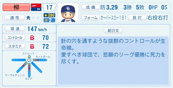中日・柳裕也、『パワプロ2026』8月20日(木)アップデートでの選手能力査定は…？