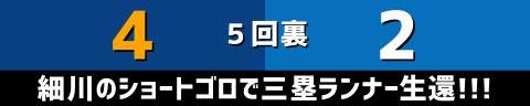 4月29日(土)　セ・リーグ公式戦「中日vs.DeNA」【試合結果、打席結果】　中日、4-7で敗戦…　2点リードの6回表に5失点で逆転負け…