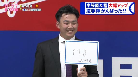 中日・小笠原慎之介投手が来季目標として掲げた『173』の意味とは…？