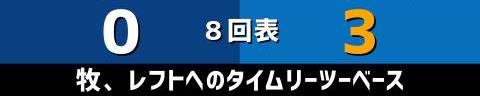 5月17日(火)　セ・リーグ公式戦「中日vs.DeNA」【試合結果、打席結果】　中日、0-4で敗戦…　最後までDeNA先発・今永昇太を打ち崩せず…