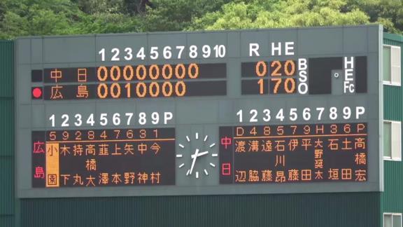 中日ドラフト1位・高橋宏斗が7回1失点の好投！　さらに計測した球速は…155km/h