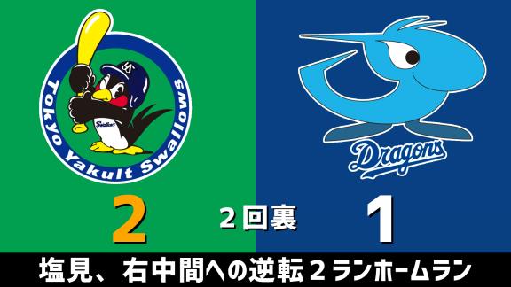 10月23日(金)　セ・リーグ公式戦「ヤクルトvs.中日」　スコア速報