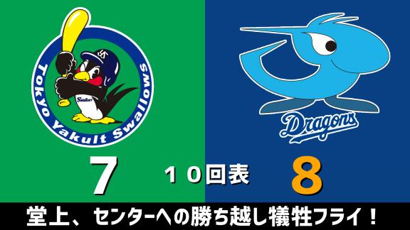 6月19日(金)　セ・リーグ開幕戦「ヤクルトvs.中日」　スコア速報