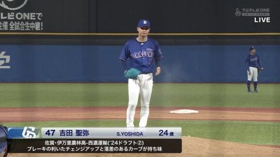 中日・吉田聖弥、無失点ピッチング!!!