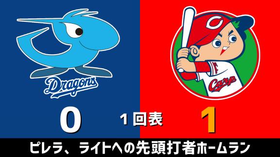 9月2日(水)　セ・リーグ公式戦「中日vs.広島」　スコア速報