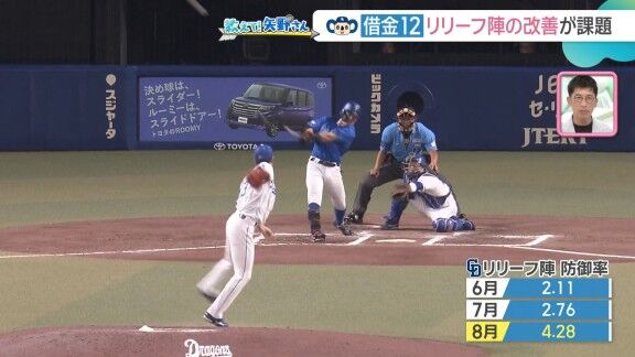 矢野燿大さん、中日ドラゴンズ浮上のポイントを語る【動画】