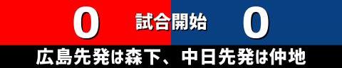 9月29日(金)　セ・リーグ公式戦「広島vs.中日」【全打席結果速報】　大島洋平、木下拓哉、仲地礼亜らが出場！！！