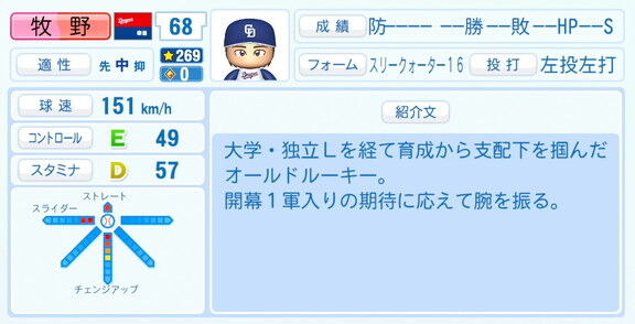 中日育成ドラフト1位・牧野憲伸、『パワプロ2026』6月11日(木)アップデートでの選手能力査定・紹介文は…?