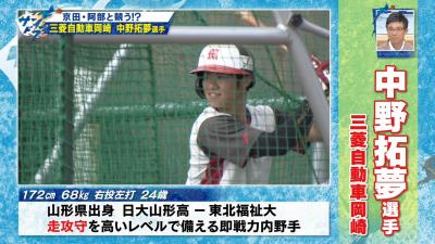 阿部・京田のライバル候補に…？　三菱自動車岡崎・中野拓夢選手「大島選手のバッティングが好き。中日に入れればみんなとも近いですし、良いっていう気持ちはありますね」