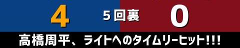 3月17日(金)　オープン戦「中日vs.楽天」【全打席結果速報】　福永裕基、加藤匠馬、福元悠真らが出場！！！