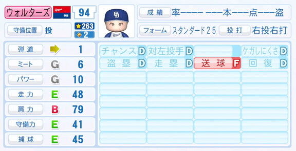中日新助っ人・ウォルターズ、『パワプロ2025』アップデートでの選手能力査定