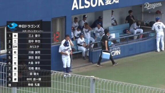 中日・森博人、エゲつない投球を披露する