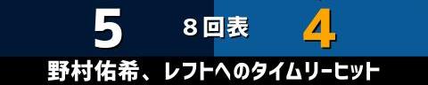 11月5日(土)　野球日本代表・侍ジャパン強化試合「侍ジャパンvs.日本ハム」【侍ジャパン全打席結果速報】