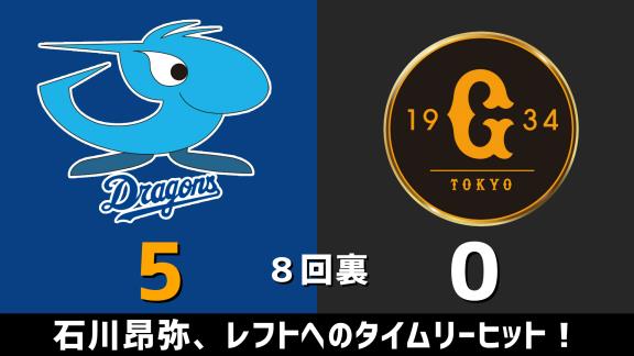 7月22日(水)　セ・リーグ公式戦「中日vs.巨人」　スコア速報