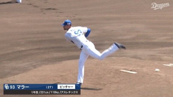 中日2軍、高橋周平、中田翔、木下拓哉がスタメン入り マラーが先発へ