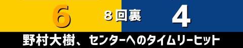 3月7日(火)　ファーム・春季教育リーグ「ソフトバンクvs.中日」【全打席結果速報】　鵜飼航丞、樋口正修、上田洸太朗らが出場！！！