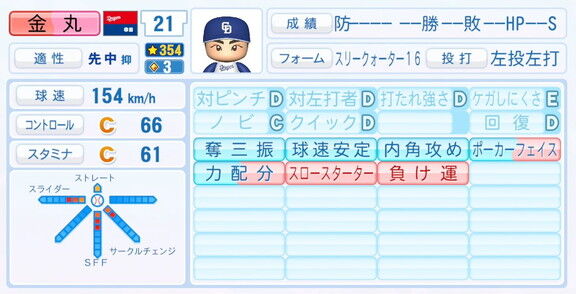 9月25日(木)『パワプロ2025』アップデート！！！　中日ドラフト1位・金丸夢斗の選手能力査定
