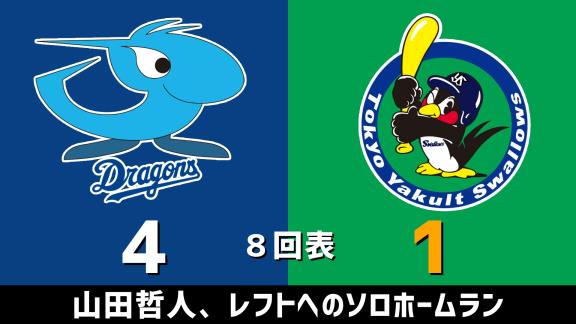 10月7日(水)　セ・リーグ公式戦「中日vs.ヤクルト」　スコア速報