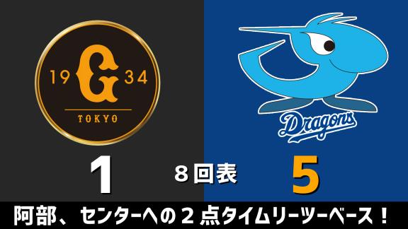 8月15日(土)　セ・リーグ公式戦「巨人vs.中日」　スコア速報