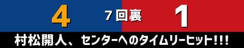 12月4日(月)　アジアウインターリーグ「NPB WHITEvs.CTBA」【全打席結果速報】　中日・村松開人、鵜飼航丞、石橋康太らが出場！！！