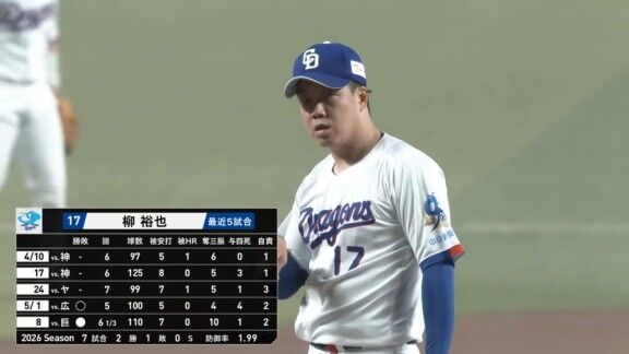 5月15日(金)　セ・リーグ公式戦「中日vs.ヤクルト」　中日ドラゴンズ、スタメン発表！！！