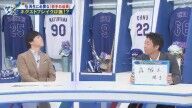 Q.次にブレイクしそう、すべき若手は誰ですか？ → 吉見一起さんが名前を挙げた選手「ブレイクできる、しなくちゃいけない選手かなと思いますね」