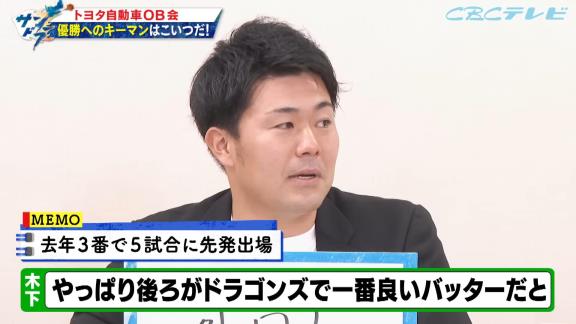 中日・木下拓哉捕手が考える『優勝へのキーマンはこいつだ！』