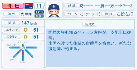 元中日・岡田俊哉さん、『パワプロ2025』シーズン終了時点アップデートでの最終的な選手能力査定詳細