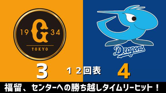 痛烈！一閃！　中日の2006年優勝決定戦が『プロ野球復刻試合速報』としてスポナビで配信決定！！！