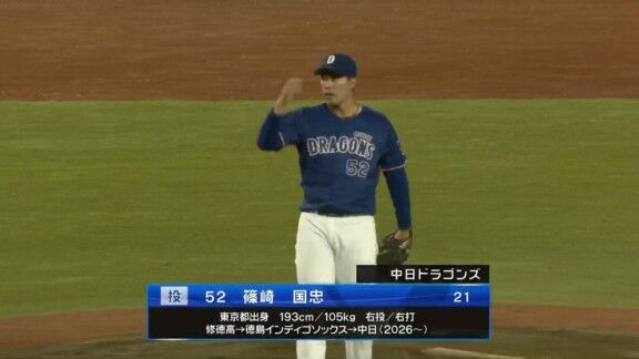 中日ドラフト3位・篠﨑国忠が好投を見せる