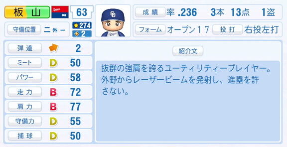 6月2日(月)『パワプロ2025』アップデート!!! 中日・板山祐太郎のミートが強化される