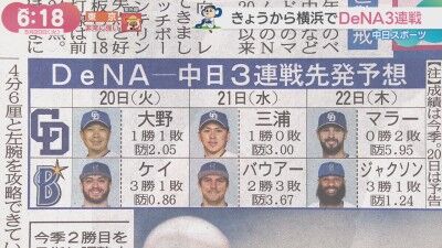 5月20日(火)からのセ・リーグ公式戦「DeNAvs.中日」3連戦、両チーム先発投手6人
