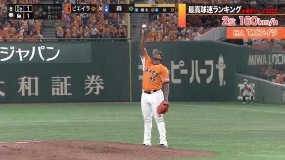 日テレ系プロ野球中継公式YouTubeチャンネルが『【まばたき厳禁】最高球速ランキング in東京ドーム2022』を公開！！！