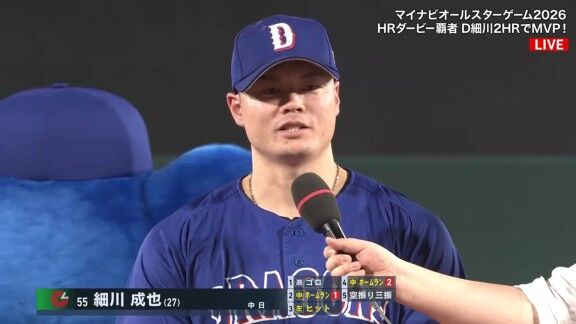 中日・細川成也、オールスターMVP受賞！！！　ホームランダービー優勝と共にダブル賞金ゲット！！！1日で計400万円＆新車！！！