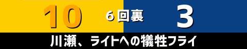 5月30日(火)　セ・パ交流戦「ソフトバンクvs.中日」【試合結果、打席結果】　中日、5-13で敗戦…　交流戦初戦、投手陣が14安打13失点と打ち込まれ敗れる…