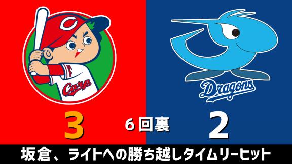 3月22日(日)　練習試合「広島vs.中日」　スコア速報