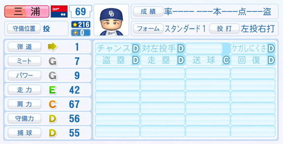 中日・三浦瑞樹、『パワプロ2025』シーズン終了時点アップデートでの最終的な選手能力査定詳細