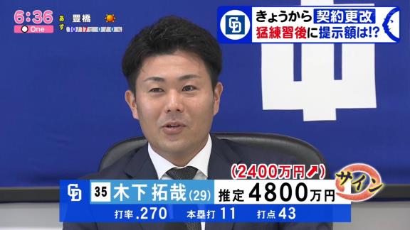 中日、契約更改査定が改善される…？　木下拓哉捕手「チームの査定に関しては（昨年と比べて）改善しているところもあったし、反映してくれていた」