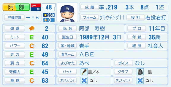 中日・阿部寿樹、『パワプロ2026』8月20日(木)アップデートでの選手能力査定は…?