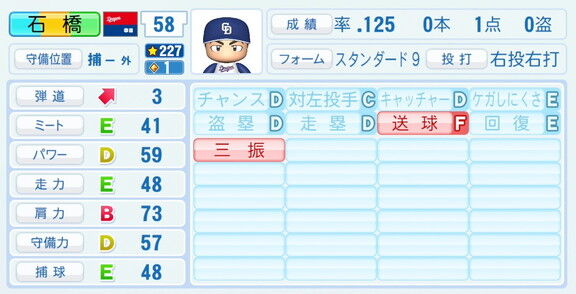 中日・石橋康太、『パワプロ2026』9月10日(木)アップデートでの選手能力査定は…?