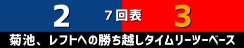 5月8日(土)　セ・リーグ公式戦「中日vs.広島」【試合結果、打席結果】　中日、3-4で敗戦…チャンスは作るもあと1本が出ず…