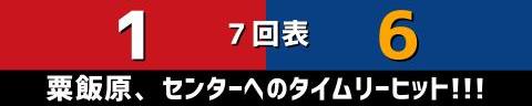 12月9日(土)　アジアウインターリーグ「CTBAvs.NPB WHITE」【試合結果、打席結果】　NPBホワイト、14-1で勝利！！！　今季最多得点で大勝！！！