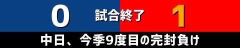 5月9日(火)　セ・リーグ公式戦「中日vs.広島」【試合結果、打席結果】　中日、0-1で敗戦…　投手陣が1失点に抑えるも、打線が最後まで応えられず完封負け　4連勝ならず…