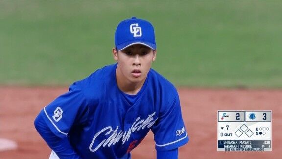 中日・高橋幸佑、アジアウインターリーグで無失点ピッチング！！！