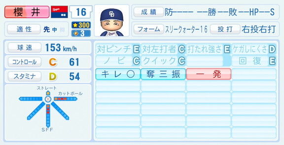 中日ドラフト2位・櫻井頼之介、『パワプロ2026』9月10日(木)アップデートでの選手能力査定は…？