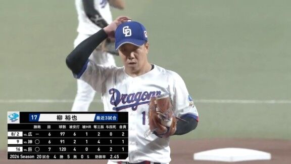 中日・柳裕也、5月29日以来の勝利　この3ヶ月について「それが唯一の心の支えでした」と語るのが…