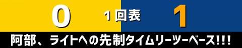 4月27日(水)　セ・リーグ公式戦「阪神vs.中日」【試合結果、打席結果】　中日、1-3で敗戦…　チャンスは作るも、あと1本が出ず…